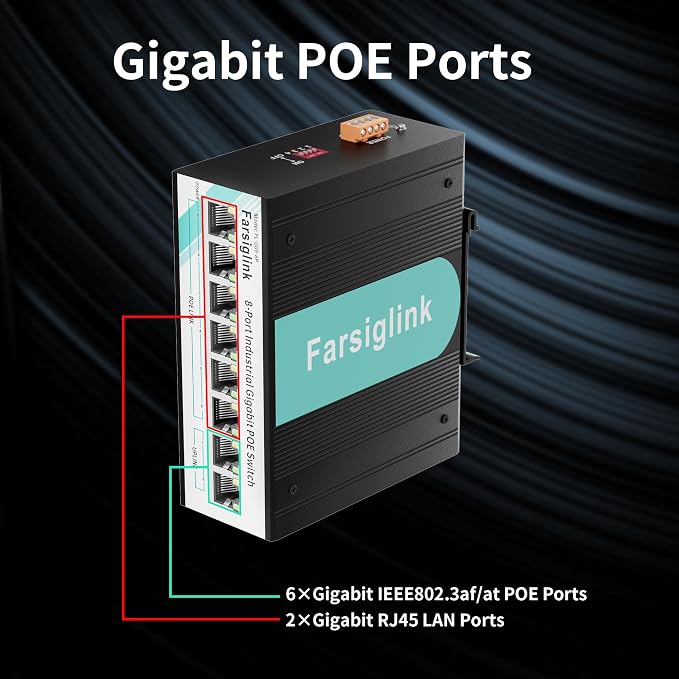 8-Port Industrial Gigabit PoE+ DIN-Rail Mini Ethernet Switch, 16Gbps Switching - Image 7