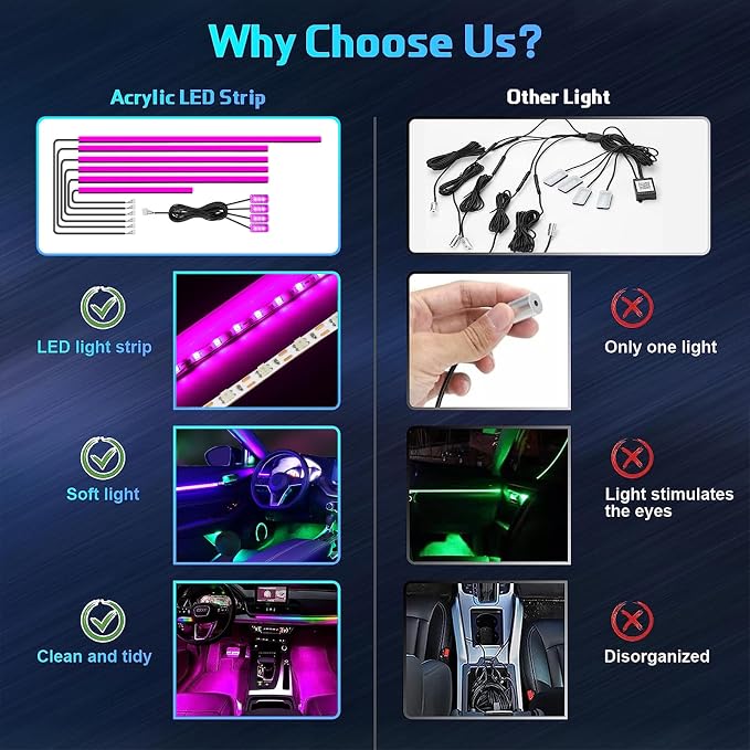 Acrylic Interior Car Lights, Car Accessories 10 in 1 Car LED Strip Lights - Image 2