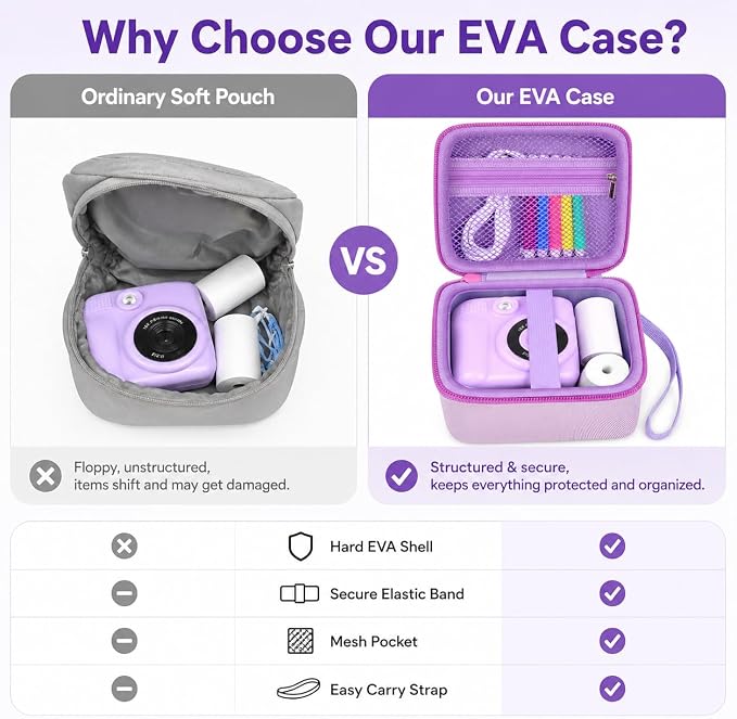 PAIYULE Kids Instant Print Camera Case Compatible - Image 5