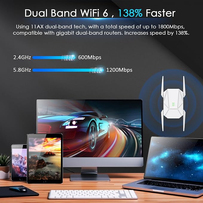 WiFi Extender, 2026 1800Mbps WiFi 6 Extender Signal Booster - Image 2