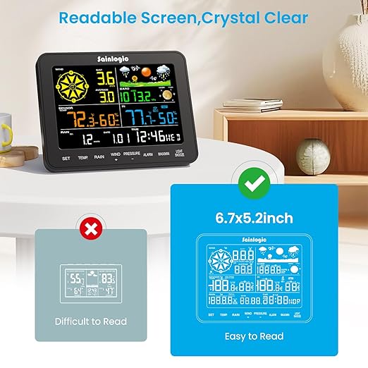 Sainlogic Smart WiFi Weather Station, Wireless Indoor Outdoor Weather Station - Image 3