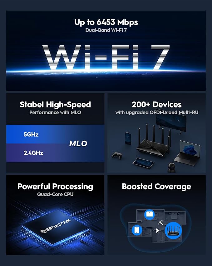 Cudy BE6500 WiFi 7 Router Dual Band Gigabit Gaming Router, VPN Client and Server - Image 3