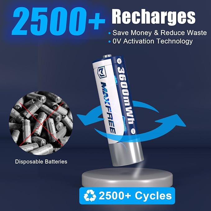 Maxfree Rechargeable Lithium AA Batteries, Cycle Times Up to 2500 – - Image 4