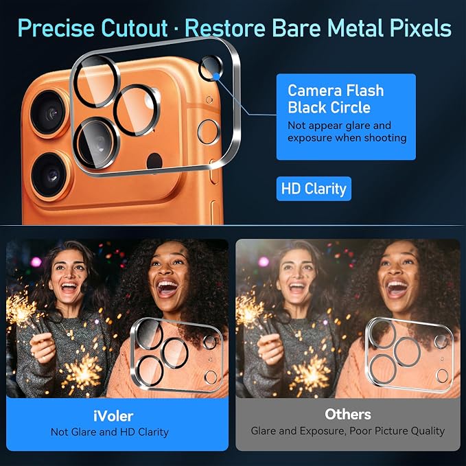 ivoler 4-Pack Camera Lens Protector - Image 9