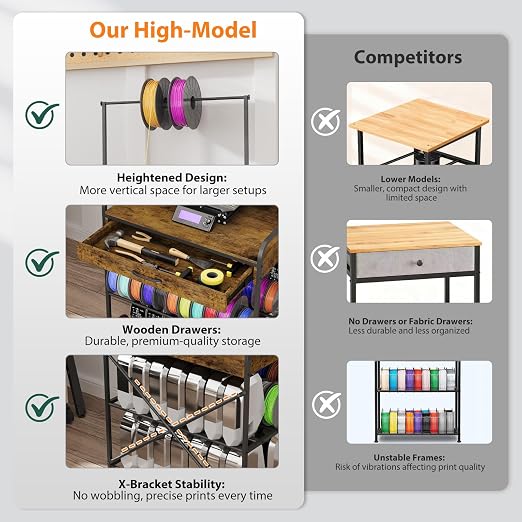 3D Printer Stand with Power Hub and Top Storage Shelf – Heavy Duty X-Bracket - Image 6