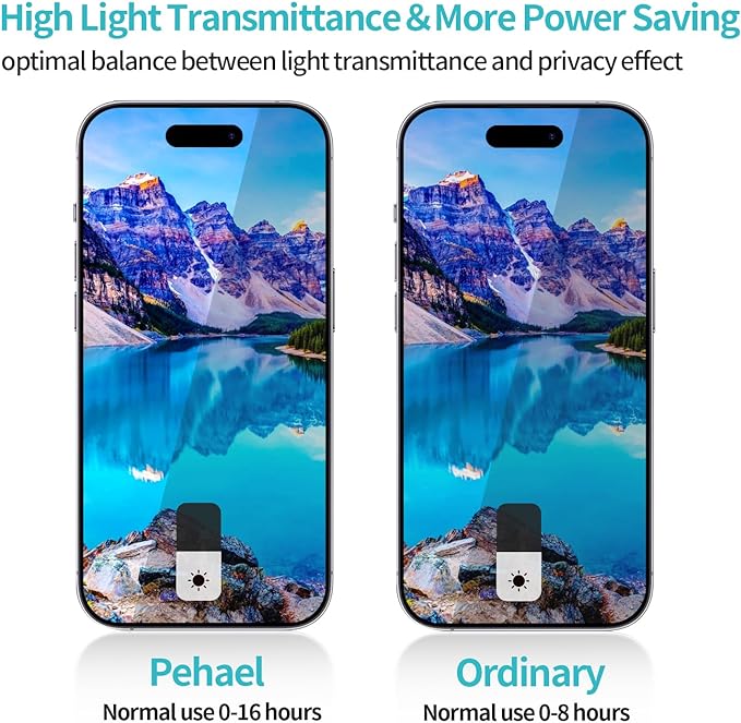 PEHAEL 2+2 Pack for iPhone 15 Plus Privacy Screen Protector - Image 3