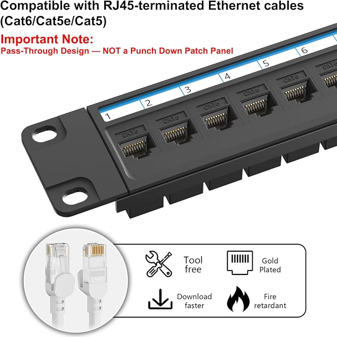 Jadaol 24 Port Patch Panel Rackmount or Wall Mount 19-Inch, 1U Cat 6 Network - Image 9