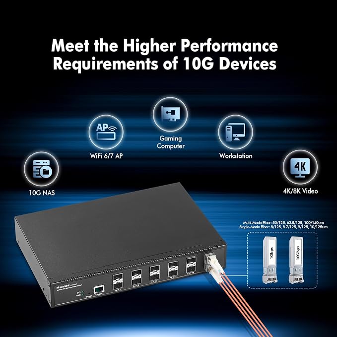 MokerLink 12 Port 10G SFP+ Managed Fiber Switch, 1G/10G SFP Slot, L3 Web/CLI - Image 7