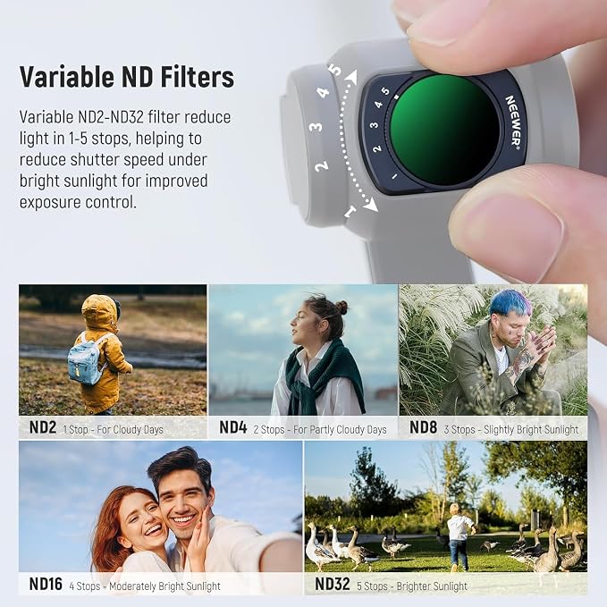 NEEWER Filter Set with 0.75x Wide Angle Lens 108° FOV, Variable ND 2-32 CPL 1/4 - Image 5