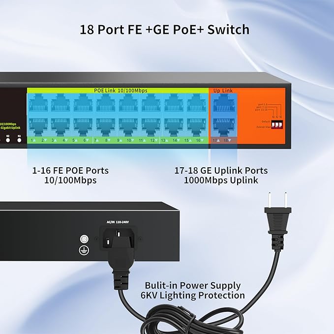 16 Port PoE Switch with 2 Gigabit Uplink, 250W Rack Mount Ethernet Switch - Image 2