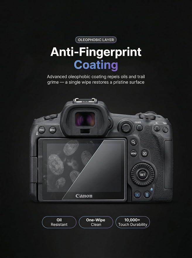 iDaPro Screen Protector for Canon EOS 5D Mark IV / 5D Mark III + PET Top Screen - Image 8