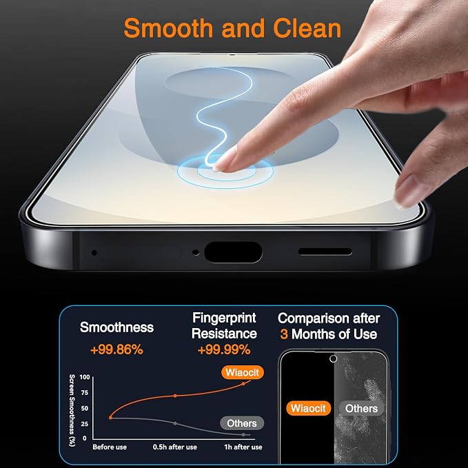 Wiaocit 3 Pack Tempered Glass Screen Protector - Image 4