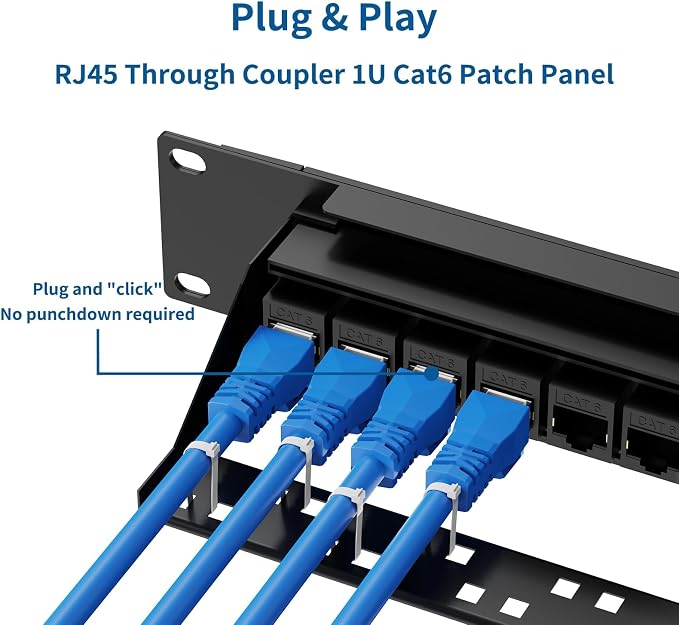 CableGeeker Cat6 Patch Panel 24 Port - Image 4