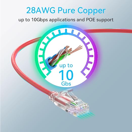 Sokqovt Cat6a Patch Cables Slim 2ft, Flexible Cat6 Ethernet Patch Cable 10G - Image 5