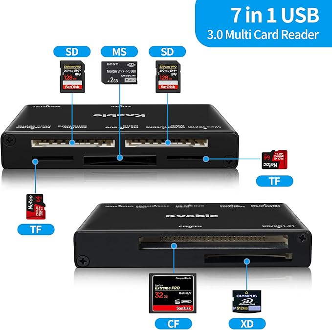 SD Card Reader 7 in 1, Kxable USB 3.0 Memory Card Reader/Writer 5Gbps, - Image 2