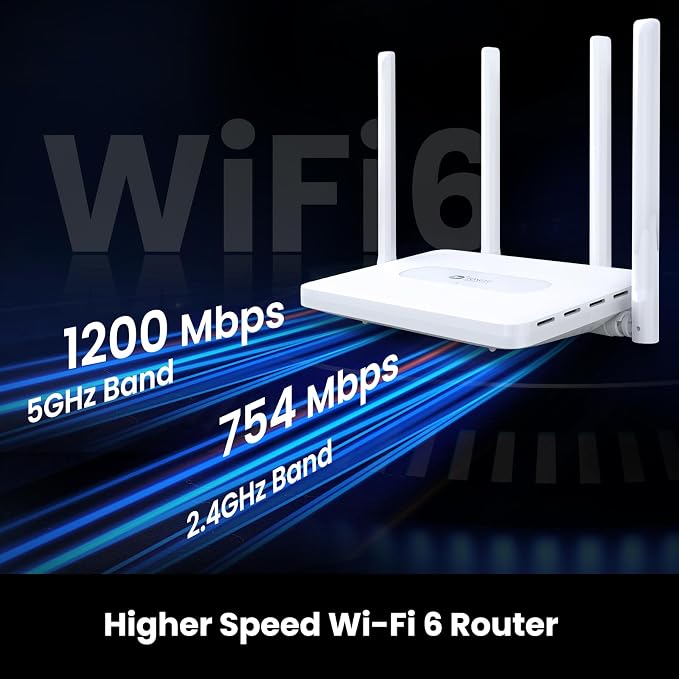 Tongyu AX1800 WiFi 6 Router, 1200Mbps Dual Band Wireless Internet Router - Image 4