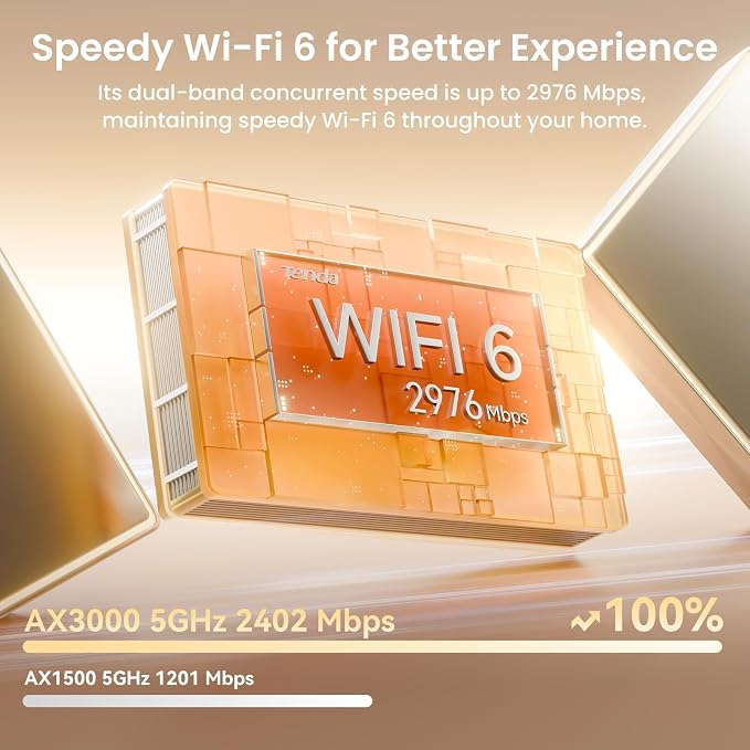 Tenda AX3000 WiFi 6 Mesh System Nova MX12– Whole Home Mesh WiFi Coverage up to 7 - Image 3
