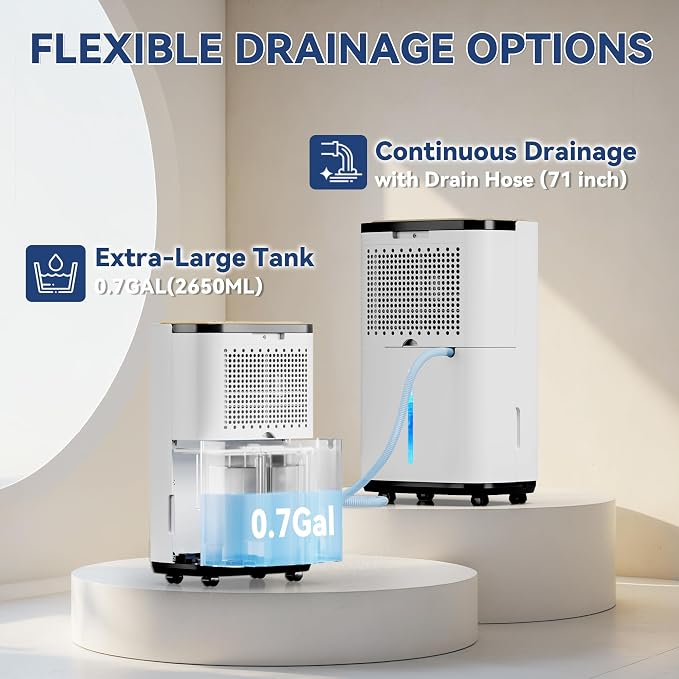 3000 Sq.Ft Dehumidifier for Basement - Image 3