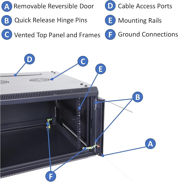 AEONS 4U Professional Wall Mount Network Server Cabinet Enclosure 19-Inch - Image 7