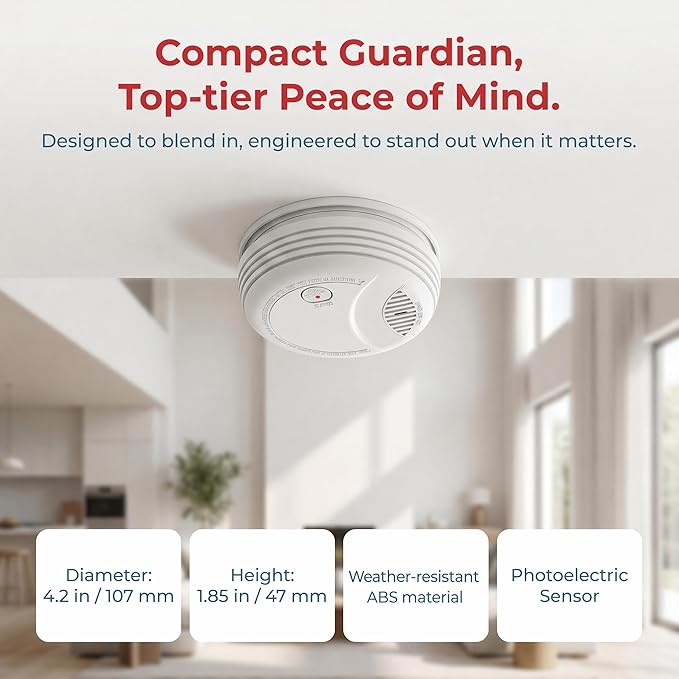 Photoelectric Smoke Detector - Image 2