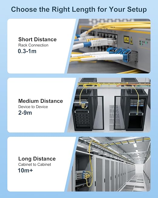 LC to LC Single Mode Fiber Patch Cable 10M OS2 Duplex, 1G/10G/40Gbps, Compatible - Image 5