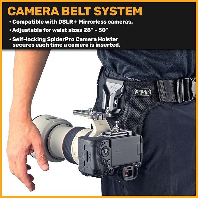 SPIDER HOLSTER – SpiderPro Mirrorless Dual Camera System v2 - Image 2