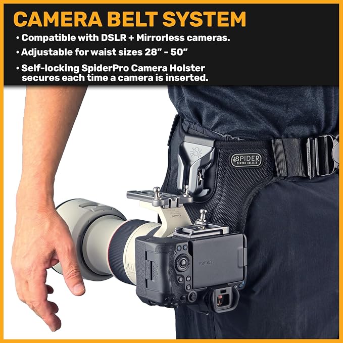 Spider Holster – SpiderPro DSLR Single Camera System v2 - Image 2
