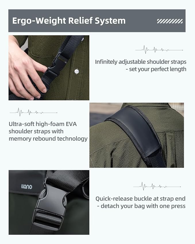 llano Camera Sling Bag for Photographers, DSLR Shoulder Bag Small, Compact - Image 6