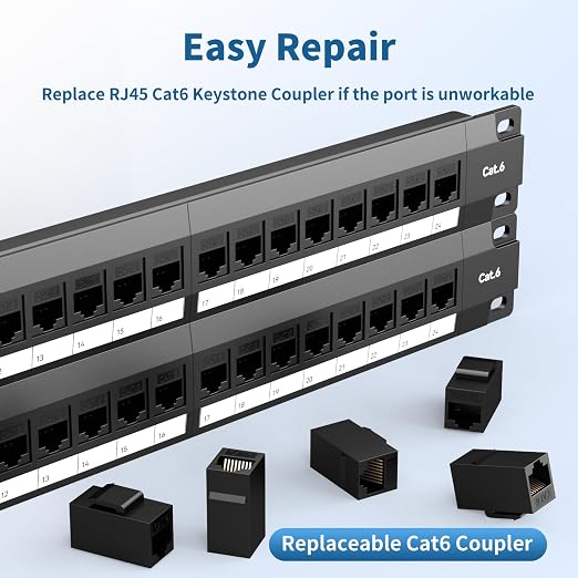 48 Port Patch Panel, Keystone Patch Panel 48 Port Loaded - Image 5