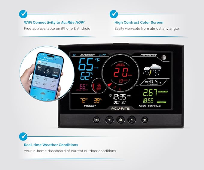 AcuRite Iris Home Weather Station - Image 2