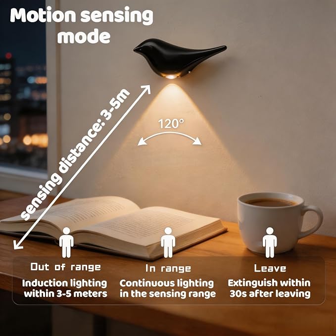 Cute Bird Night Light: Motion Sensor Lights Indoor - Image 6
