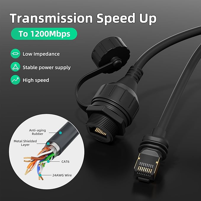 EAZUSE Starlink Ethernet Adapter Gen 3/Mini, Starlink Mini Cable Extension - Image 2