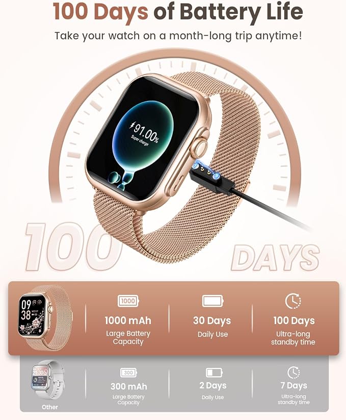 Smart Watch for Women for iPhone Android: 1.85"Smartwatch - Image 2
