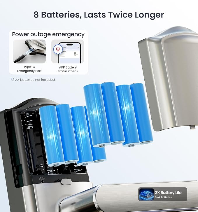 Veise VE029 WiFi Smart Lever Lock, Fingerprint Keyless Entry Door Lock - Image 9