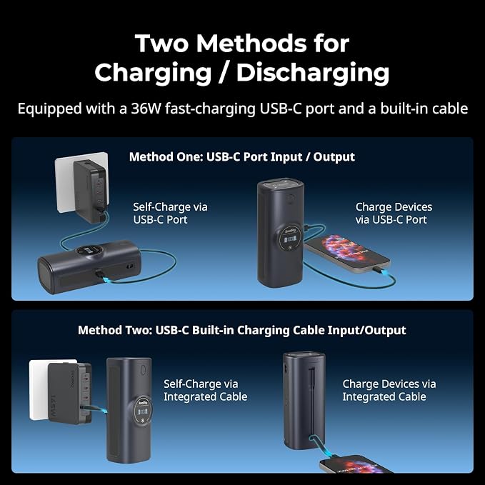 SMALLRIG LP-E6P Power Camera Battery Charger - Image 5