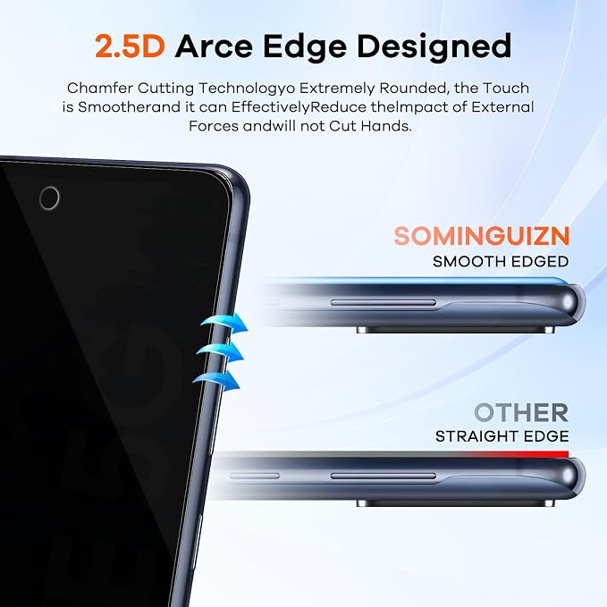 3+3 Pack for Samsung Galaxy S20 FE 5G Privacy Screen Protector & Phone Camera - Image 7