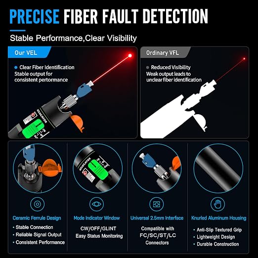 2PCS Visual Fault Locator Fiber Optic Cable Tester Meter Red Light VFL - Image 2