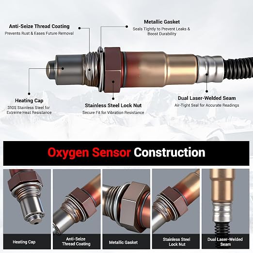 O2 Oxygen Sensor Compatible - Image 5