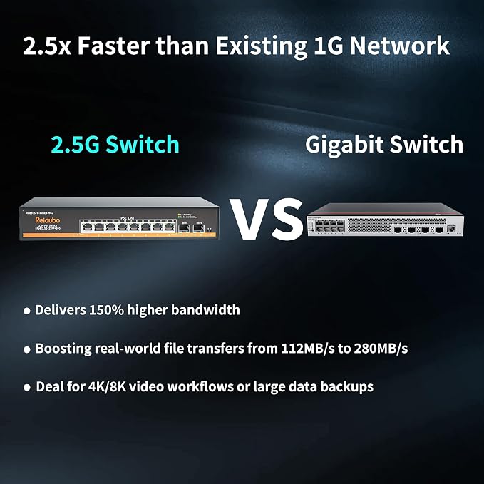10-Port 2.5Gb PoE Switch Unmanaged, 2.5G Ethernet Switch - Image 3