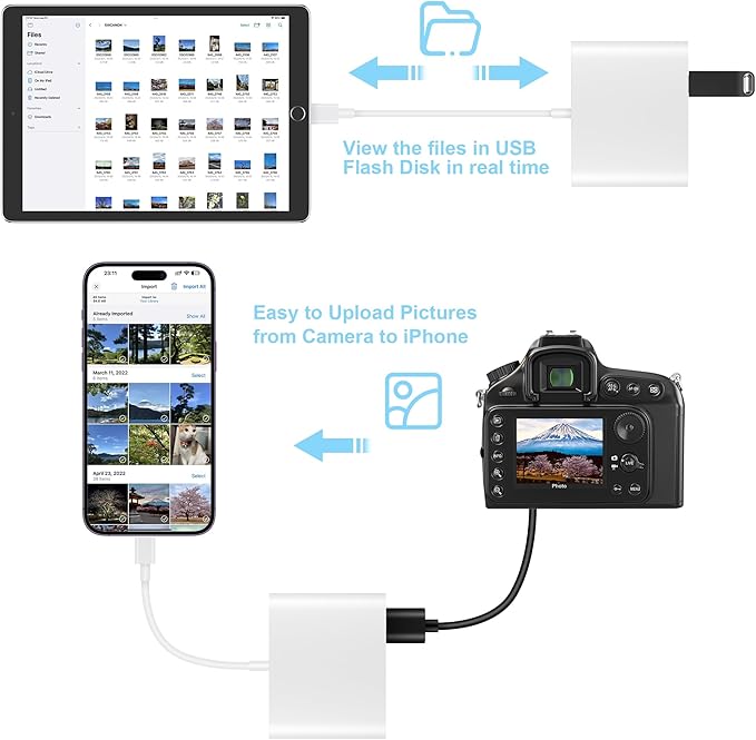 SZHAIYIJIN SD Card Reader for iPhone, Memory Card Reader - Image 4