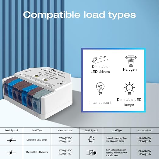 GLEDOPTO ZigBee 3.0 Triac AC Dimmer Switch Mini LED Dimmable Switch 400W Max - Image 2