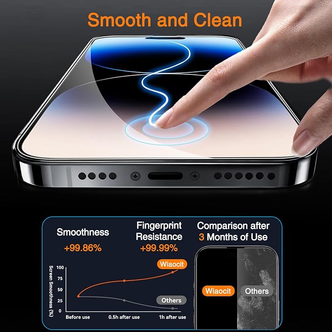 Wiaocit 3 Pack Tempered Glass Screen Protector - Image 4