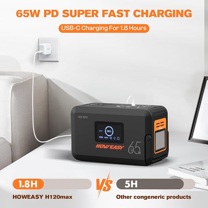 HOWEASY Portable Power Station, 135W Solar Generator, Power Bank - Image 5