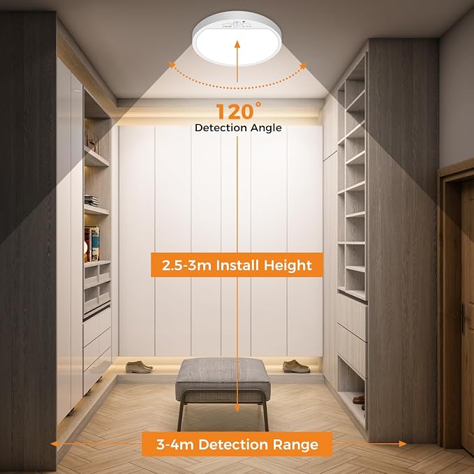 Slochi 2Pack Motion Sensor Ceiling Light Wired, 3000K/4000K/6500K Motion Sensor - Image 6
