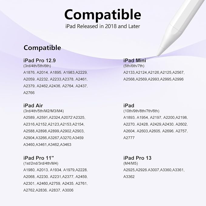 JAMJAKE Stylus Pen for iPad 6th-11th Generation-2X Fast Charge Active Pencil - Image 5