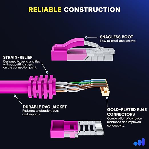 Maximm Cat 6 Ethernet Cable - 15 ft - Image 3