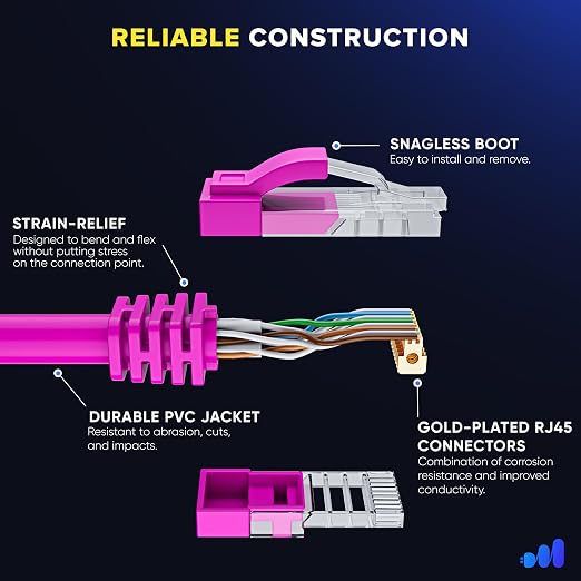 Maximm Cat 6 Ethernet Cable - 3 ft - High-Speed LAN - Image 3
