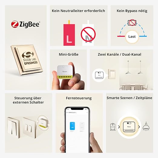 SONOFF MINI Duo-L Zigbee Smart Switch – No Neutral Wire, Zigbee 3.0, Dual - Image 2