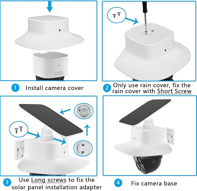 2Pack UV Rain Cover Compatible - Image 3