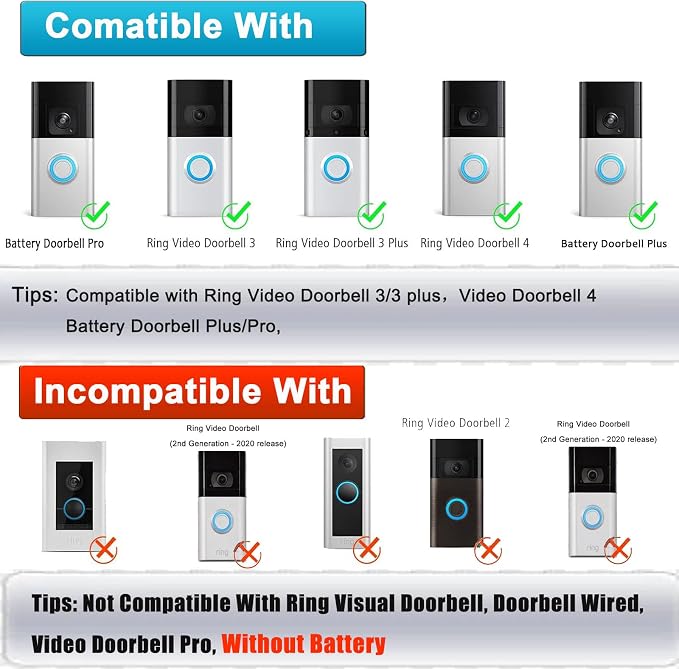 3W Solar Panel with Built-in 4000mAh Battery, 13.2ft Charging Cable, only - Image 2